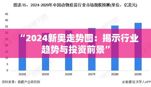 “2024新奧走勢圖：揭示行業趨勢與投資前景”