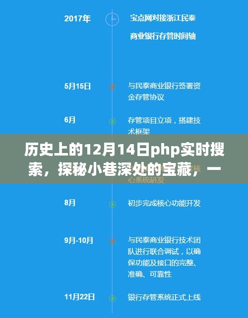 探秘隱藏版PHP實時搜索特色小店，小巷深處的寶藏之旅（歷史回顧篇）