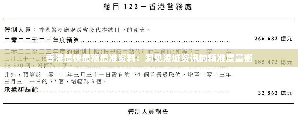 香港最快最穩最準資料：洞見港城資訊的精準度量衡