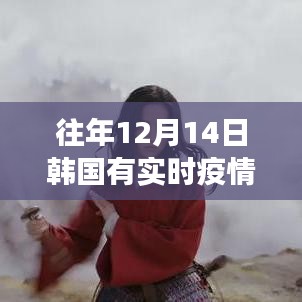 韓國歷年十二月十四日疫情實時數據探析，公開透明與隱私邊界的平衡之道