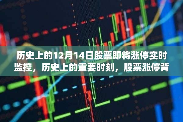 歷史上的股票漲停背后的學習力量與無限可能，實時解讀12月14日股市風云