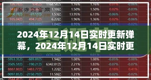 技術革新引領互動體驗革新，2024年12月14日實時更新彈幕新體驗