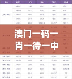 澳門(mén)一碼一肖一待一中四不像351期,探索與解析_Device8.652