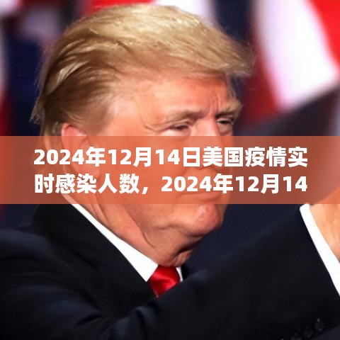 深度探究，美國疫情實(shí)時(shí)感染人數(shù)背后的故事與特殊地位