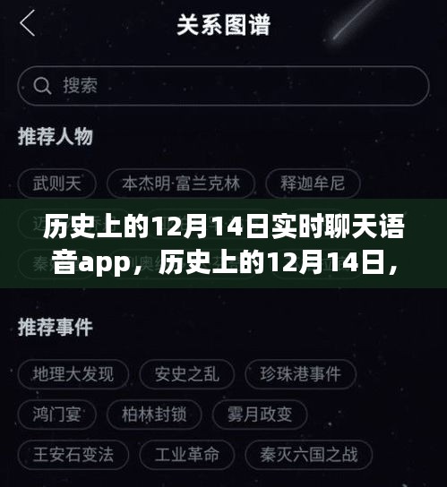 歷史上的12月14日，實時聊天語音app的演變與挑戰