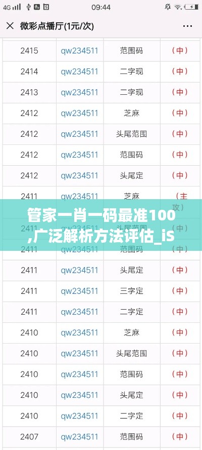 管家一肖一碼最準100,廣泛解析方法評估_iShop10.916