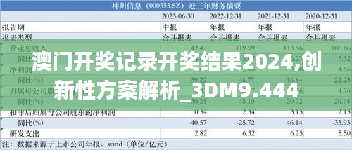 澳門開獎記錄開獎結果2024,創新性方案解析_3DM9.444