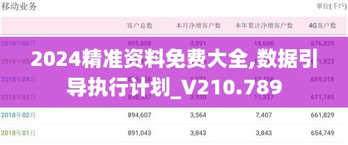 2024精準資料免費大全,數據引導執行計劃_V210.789