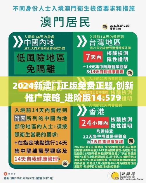 2024新澳門正版免費正題,創新推廣策略_進階版14.579