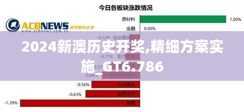 2024新澳歷史開獎,精細方案實施_GT6.786