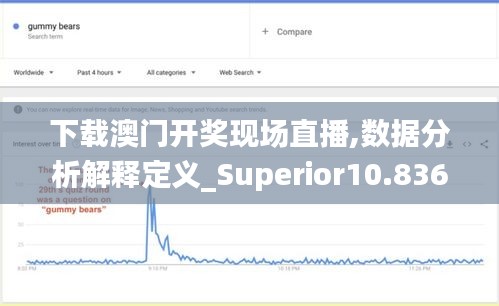 下載澳門開獎現場直播,數據分析解釋定義_Superior10.836