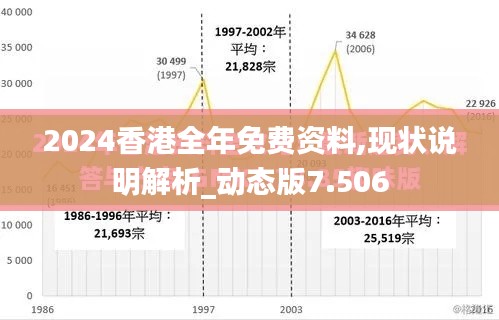 2024香港全年免費資料,現狀說明解析_動態版7.506