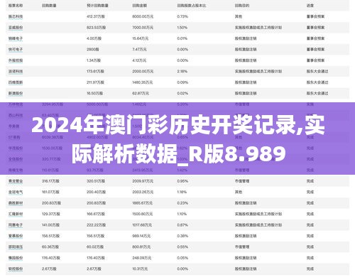2024年澳門彩歷史開獎記錄,實際解析數據_R版8.989