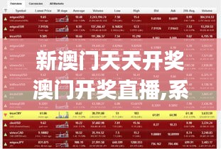 新澳門天天開獎澳門開獎直播,系統化分析說明_XE版9.833