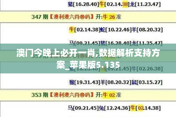 澳門今晚上必開一肖,數據解析支持方案_蘋果版5.135