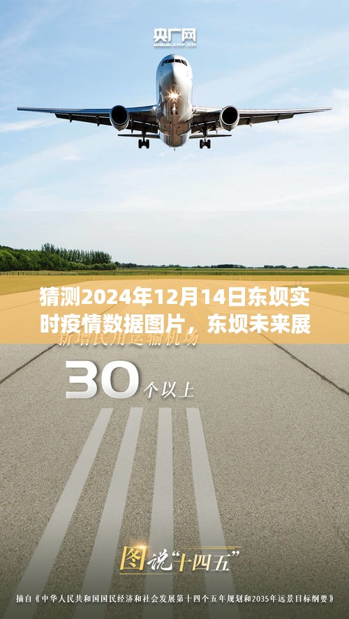 東壩未來展望，解析疫情數據預測圖背后的故事與實時疫情數據圖片