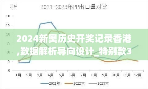 2024新奧歷史開獎記錄香港,數據解析導向設計_特別款3.715