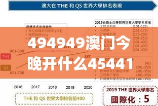 494949澳門今晚開什么454411,綜合研究解釋定義_創意版14.207