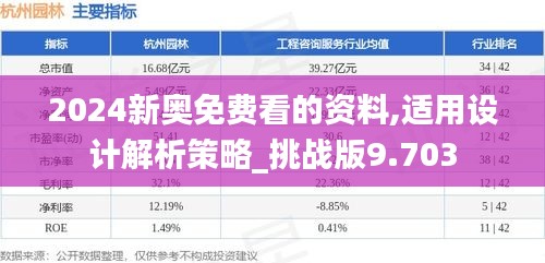 2024新奧免費(fèi)看的資料,適用設(shè)計(jì)解析策略_挑戰(zhàn)版9.703