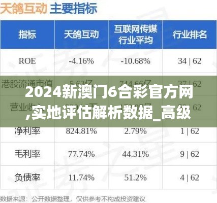 2024新澳門6合彩官方網,實地評估解析數據_高級款4.302