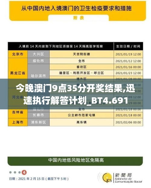 今晚澳門9點(diǎn)35分開獎(jiǎng)結(jié)果,迅速執(zhí)行解答計(jì)劃_BT4.691