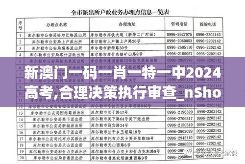 新澳門一碼一肖一特一中2024高考,合理決策執行審查_nShop9.363