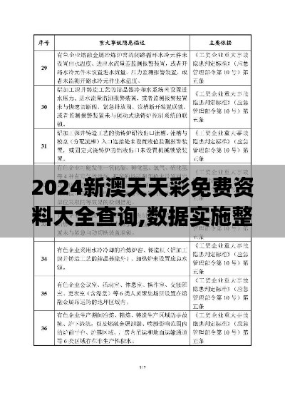 2024新澳天天彩免費資料大全查詢,數據實施整合方案_BT5.390