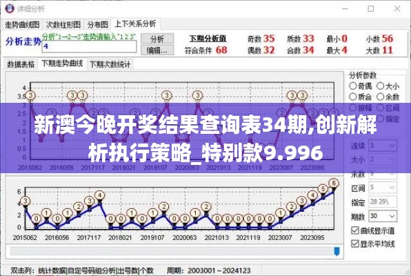 新澳今晚開獎結果查詢表34期,創新解析執行策略_特別款9.996