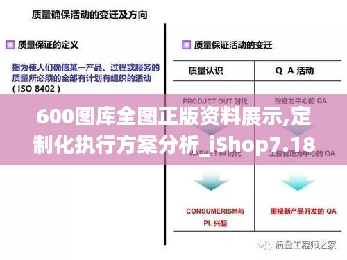 600圖庫全圖正版資料展示,定制化執行方案分析_iShop7.187