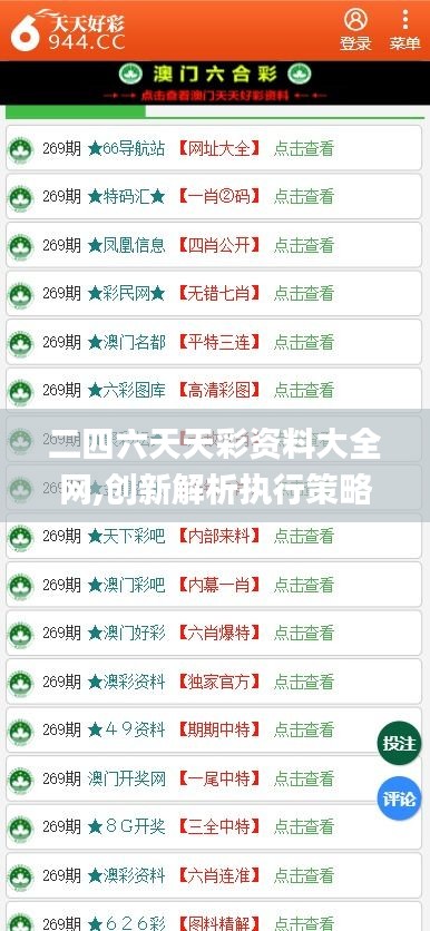 二四六天天彩資料大全網,創新解析執行策略_9DM1.964