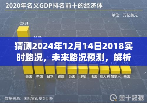 2024年12月14日實時路況展望，預測、解析與觀點交鋒