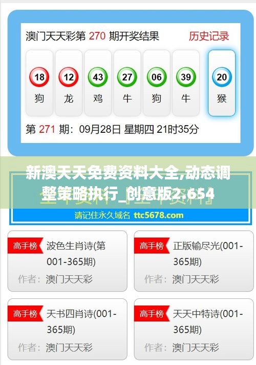 新澳天天免費資料大全,動態調整策略執行_創意版2.654