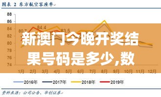 新澳門今晚開獎結果號碼是多少,數據導向執行策略_復古款6.810