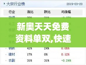 新奧天天免費資料單雙,快速響應計劃解析_手游版17.182