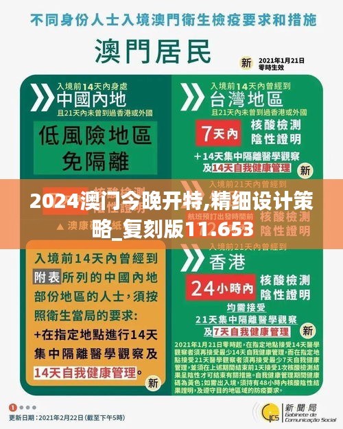 2024澳門今晚開特,精細設計策略_復刻版11.653