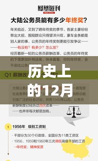 探秘歷史上的十二月十四日公考實時政治題庫之旅，小巷深處的寶藏揭秘！