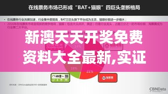 新澳天天開獎免費資料大全最新,實證數據解析說明_娛樂版2.997