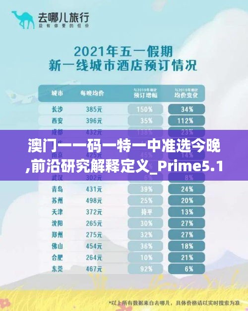 澳門一一碼一特一中準選今晚,前沿研究解釋定義_Prime5.151