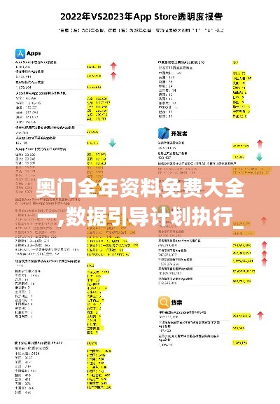 奧門全年資料免費大全一,數據引導計劃執行_蘋果款17.979