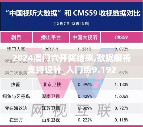 2024澳門六開獎結果,數據解析支持設計_入門版9.192