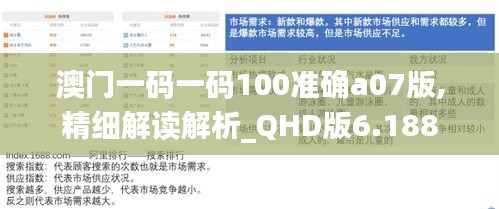 澳門一碼一碼100準確a07版,精細解讀解析_QHD版6.188
