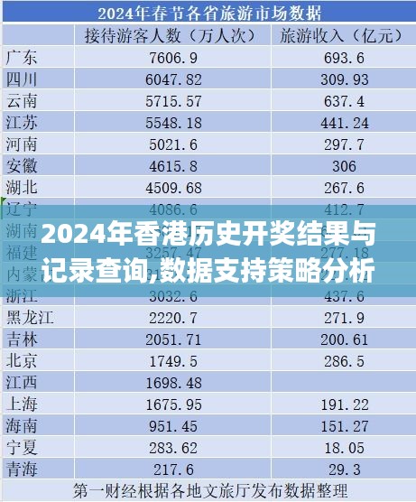 2024年香港歷史開獎結果與記錄查詢,數據支持策略分析_2DM1.284