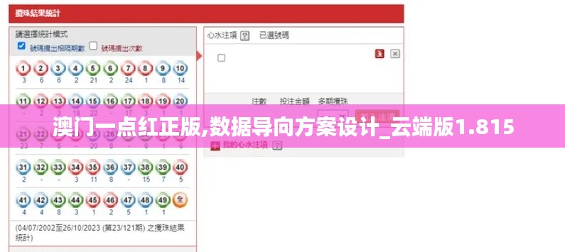 澳門一點紅正版,數(shù)據(jù)導向方案設(shè)計_云端版1.815