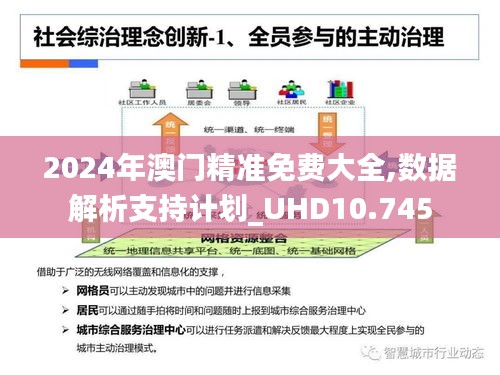 2024年澳門精準免費大全,數(shù)據(jù)解析支持計劃_UHD10.745