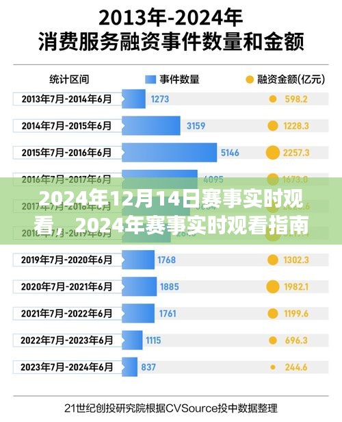 新時代之旅，2024年賽事實時觀看指南與激情體驗