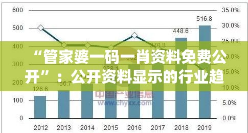 “管家婆一碼一肖資料免費公開”：公開資料顯示的行業趨勢與未來預測