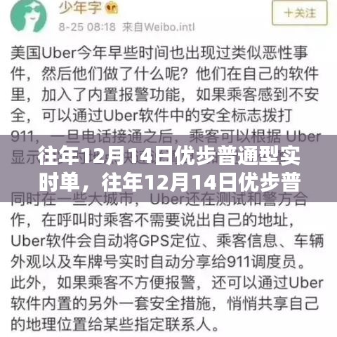 往年12月14日優步普通型實時單深度解析，優劣分析與觀點探討