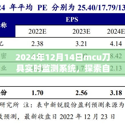 內心寧靜探尋