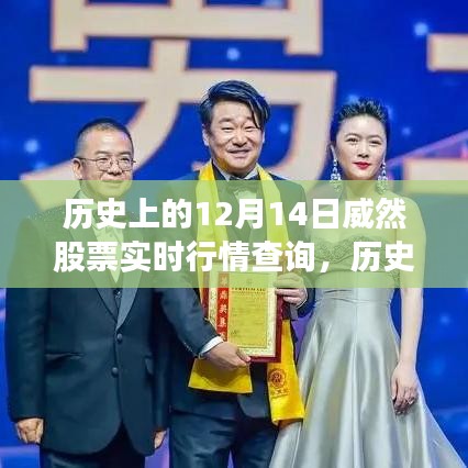 建議，歷史上的12月14日威然股票實時行情深度解析與觀點分享