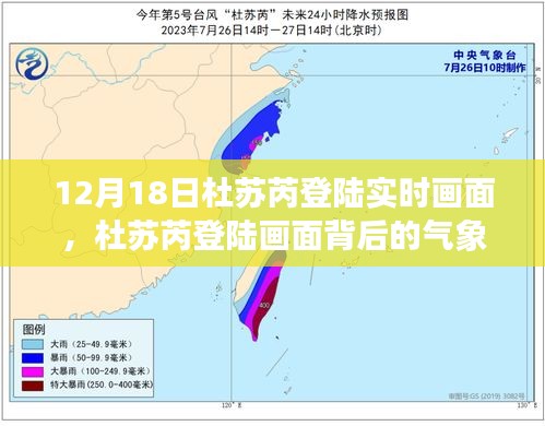 杜蘇芮登陸實時畫面及背后的氣象解讀與公眾關(guān)注視角分析